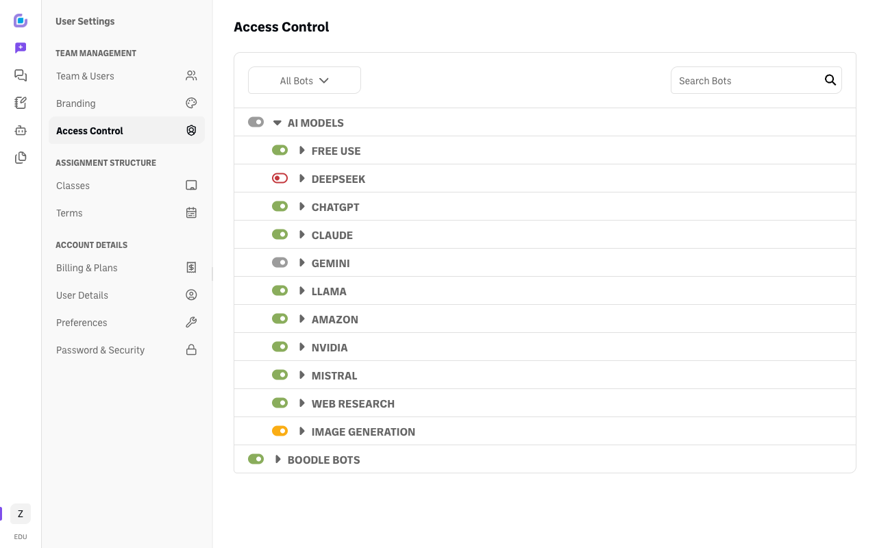 Screenshot: access-control-expanded